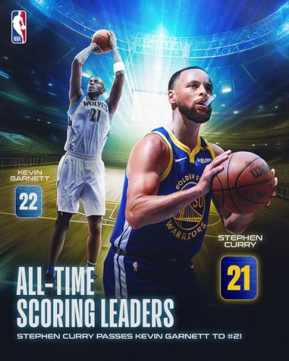 三分雨寫下新里程碑，Stephen Curry 攀上歷史第21名，勇士主場擊退籃網