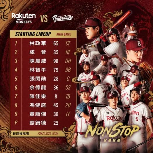 樂天桃猿今日對戰富邦悍將,由霸鉧德搭配張閔勛先發迎敵 樂天桃猿今日對戰富邦悍將,由霸鉧德搭配張閔勛先發迎敵