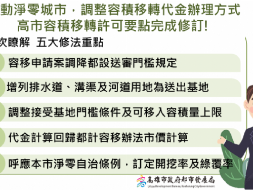 高雄市推動永續都市更新，容積移轉新規正式上路