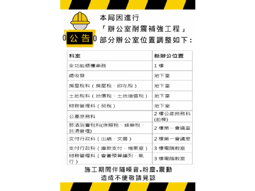屏東縣財稅局辦公環境提升，共同創造更安全的工作空間