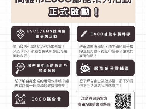 高雄市經發局推動智慧節能，邀您見證圓山飯店的綠色轉型