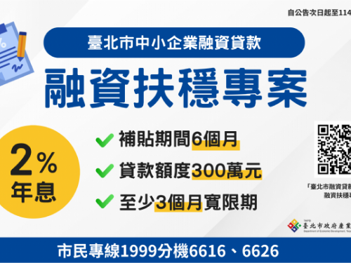 臺北市推出「融資扶穩專案」助中小企業迎戰美國關稅挑戰，穩健度過經營難關