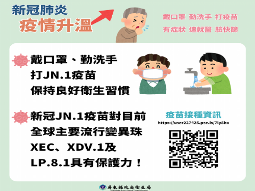 新冠疫情升溫，警覺這些症狀及早就醫！ 衛生局提醒：完整接種疫苗，守護健康更有力