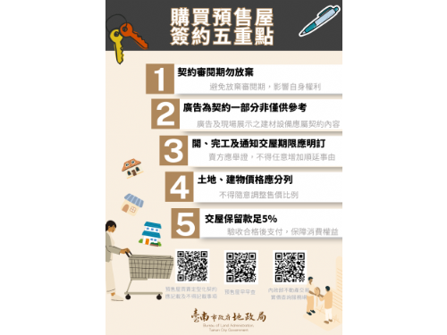 臺南市地政局嚴格把關，預售屋交易更透明安全
