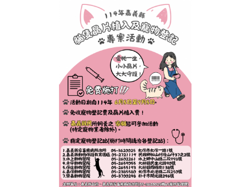 嘉義縣貓咪飼主看過來！《免費晶片植入及寵物登記限時開跑》