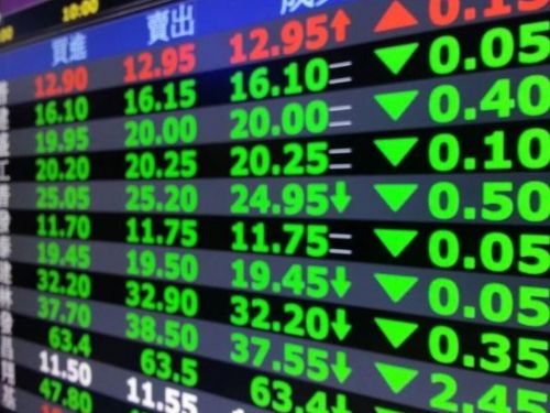 台股高檔震盪 法人：降息效應與庫存調整支撐盤堅