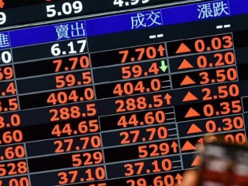 台股開盤小漲9點 陽明上漲逾2%