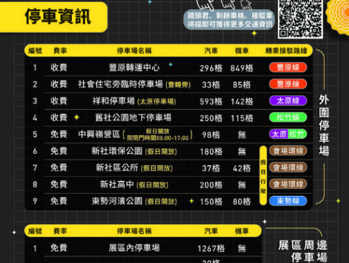 2024新社花海11/9盛大揭幕 中市交通局剩餘車格查詢服務 「鏡頭君」報你知