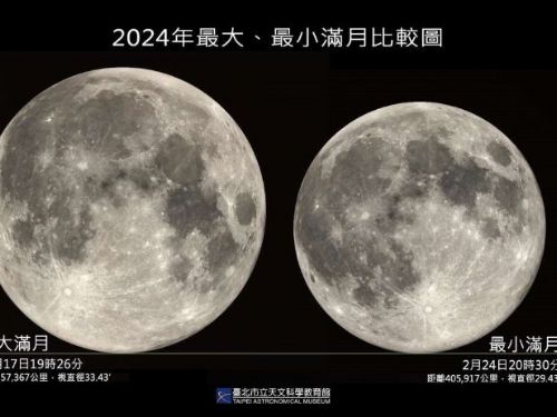 十月天象目不暇給，最亮彗星、最大滿月、土星合月及月掩星陸續登場！