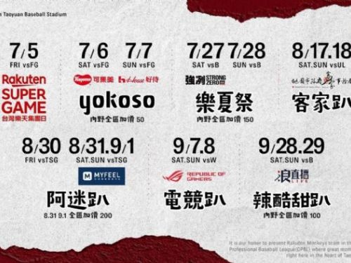 樂天桃猿下半季主題日公布 | 集資平台MYFEEL跨界響應