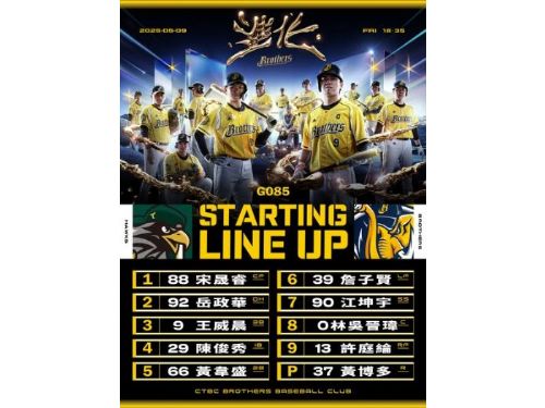 今晚 18:35 中信兄弟迎戰台鋼雄鷹：本週末三連戰首場精彩開打！