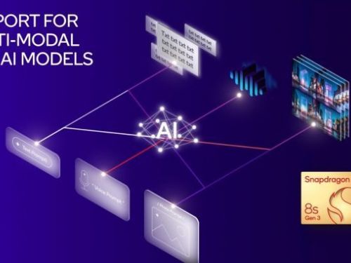 Qualcomm發布Snapdragon 8s Gen 3：專為中高階市場而生