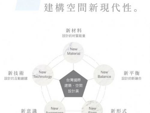 2024台灣國際建築‧建材‧廚具空間設計展5/3~5/6展出 ，同步頒獎第七屆室內設計師大賞