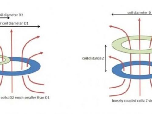 Qi2規範引發爭議：Android手機磁吸充電便利性推廣遇挫