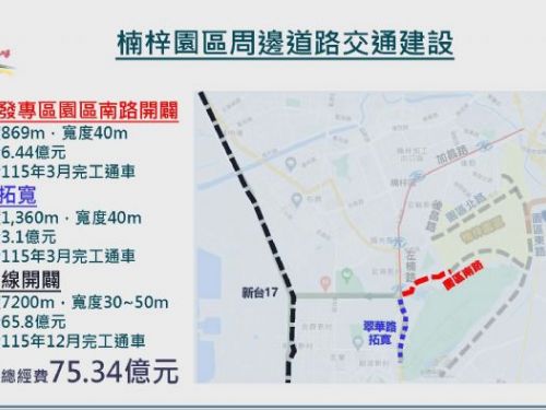高雄市長陪同陳建仁院長視察高雄楠梓產業園區發展進度及聯外交通建設計畫