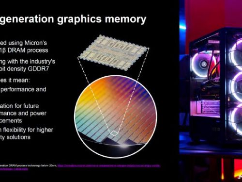 Micron在COMPUTEX 2024推出新一代GDDR7記憶體：開創AI與遊戲的新時代