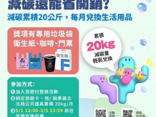 「我的減碳存摺」全民運動：登錄活動，月月兌好禮！