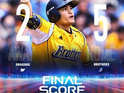 中信兄弟擊敗味全龍，岳東華力挽狂瀾成為MVP！