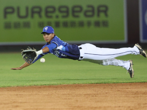 富邦悍將7比5擊敗樂天桃猿，桃猿連續三連敗