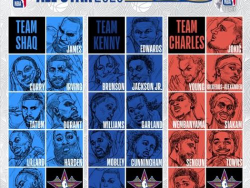 Kyrie Irving與Trae Young遞補入選！2025 NBA全明星賽完整名單揭曉