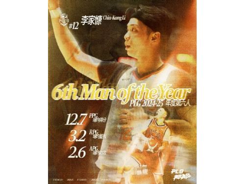 P. LEAGUE+ 2024-25球季年度第六人與年度新人王揭曉：李家慷與馬克斯分別獲獎！