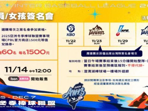 【冬季聯盟熱潮來襲】球員＋啦啦隊女孩聯手登場　四場限量簽名會11/14開賣