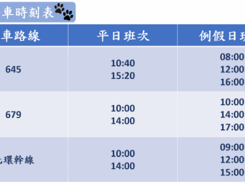 2025臺北寵物展：為您和狗狗帶來更方便的出行選擇！