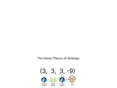 空投博弈論：以Arbitrum為例
