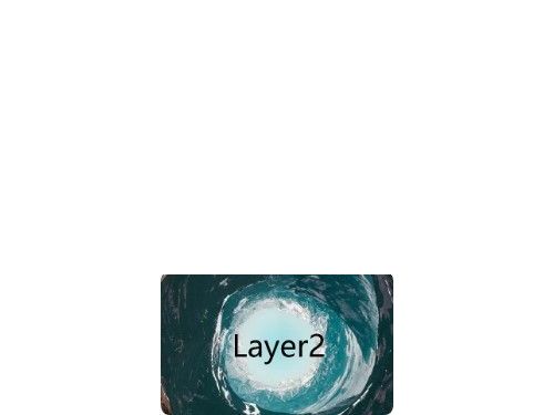 什麼是Layer2？