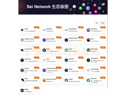 解讀新公鏈Sei Network技術特性及生態：近期頻獲融資 靠什麼成為了資本“新寵兒”？