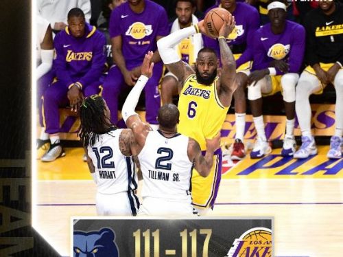 詹姆斯22+20貝恩36分 湖人加時擒熊3-1