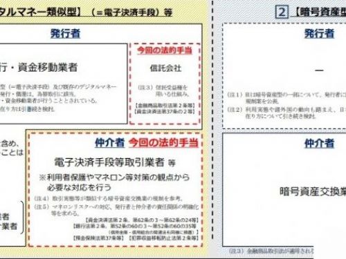 日本即將解禁穩定幣 對市場有何影響?