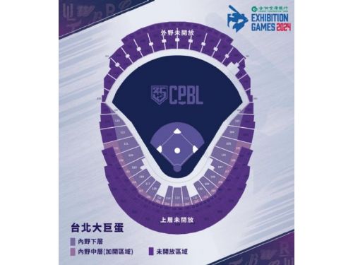 中職熱身賽大巨蛋預售破萬 打破歷史紀錄！加開內野上層 開放2萬席