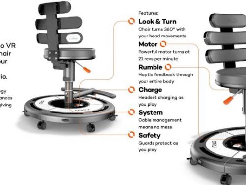 Roto VR Explorer：提升虛擬實境體驗的創新VR配件