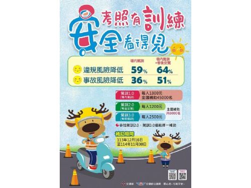 機車駕照考試補助來了！讓駕駛更安全，學習機會不容錯過