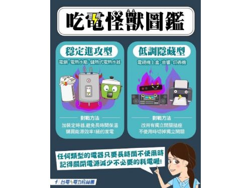 震撼不已！「1家電」的待機模式竟是一項隱藏的耗電巨獸，遠超越一般的洗衣機耗電量的10多倍，絕對令人瞠目結舌，超越了冷氣的震撼效果！