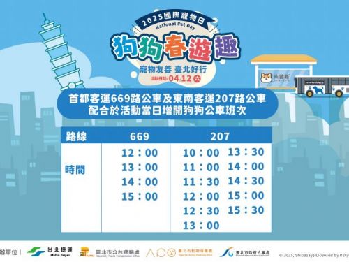 2025國際寵物日響應活動，帶著狗狗一起享受春遊！