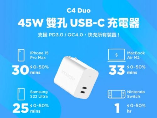 Innergie再度挑戰極限！推出100W小型USB Type-C充電器