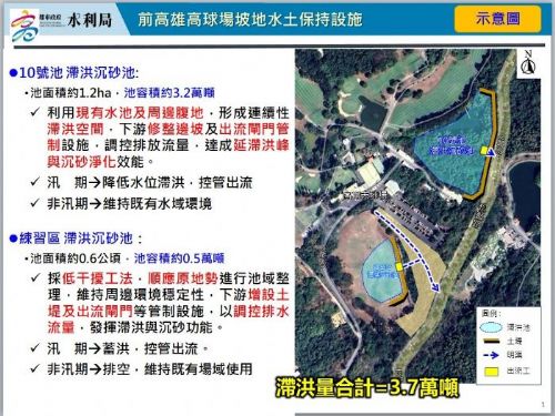 澄清湖高爾夫球場防汛整備工程啟動，確保下游居民安全與水土保持