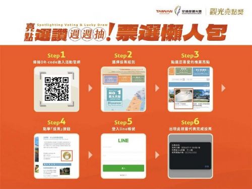 【觀光亮點獎開跑】高雄六大景點聯袂出擊　爭奪全台觀光最高榮譽