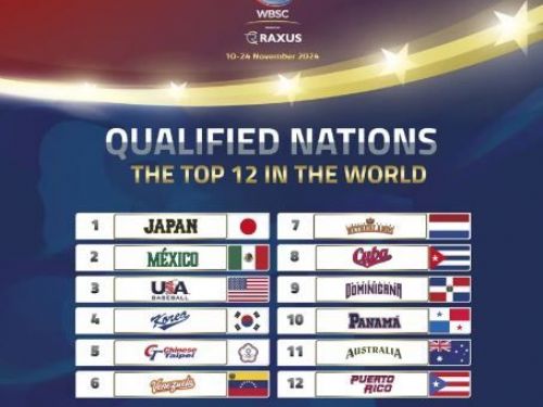 棒球／世界12強賽參賽國定案 預賽6取2台北取得主辦權
