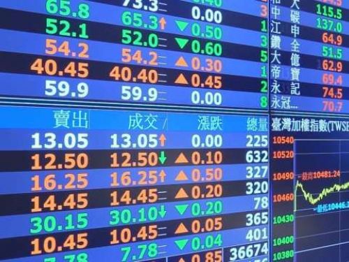 台股開盤下跌  台積電跌幅達6元