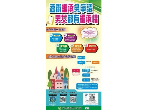 屏東縣提醒：重要！逾期未辦繼承登記的土地及建物公告