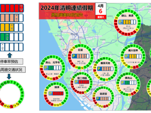 高雄市清明連假交通提醒