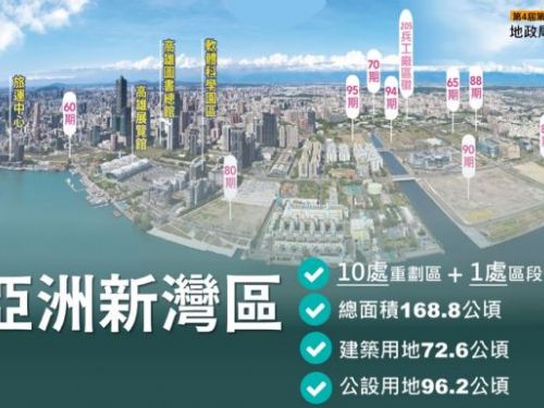 高雄市府澄清亞灣特定區開發進度，積極推動產業轉型