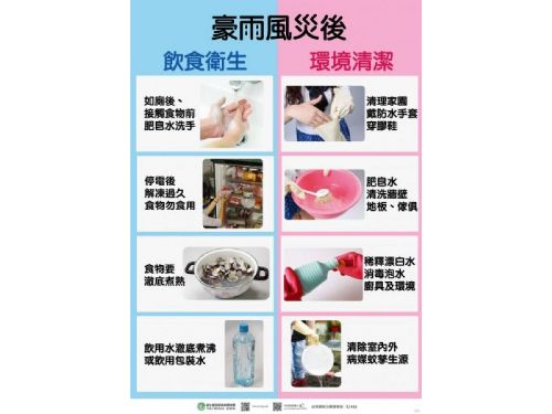 颱風凱米過後的防疫小貼士：清理家園與健康防護