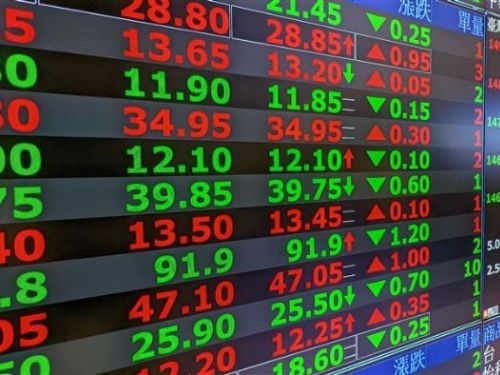 台股收盤下跌145點  三大法人合計賣超163.88億元