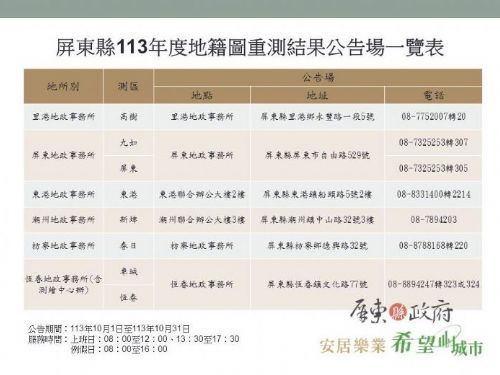 屏東縣地籍圖重測公告出爐，土地所有權人把握查閱時機！