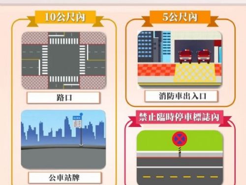 屏東縣民眾檢舉交通違規案件倍數成長，屏警呼籲用路人遵守交通規則