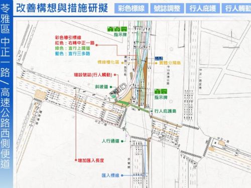 改善高雄中正一路交通瓶頸，打造更安全順暢的道路環境